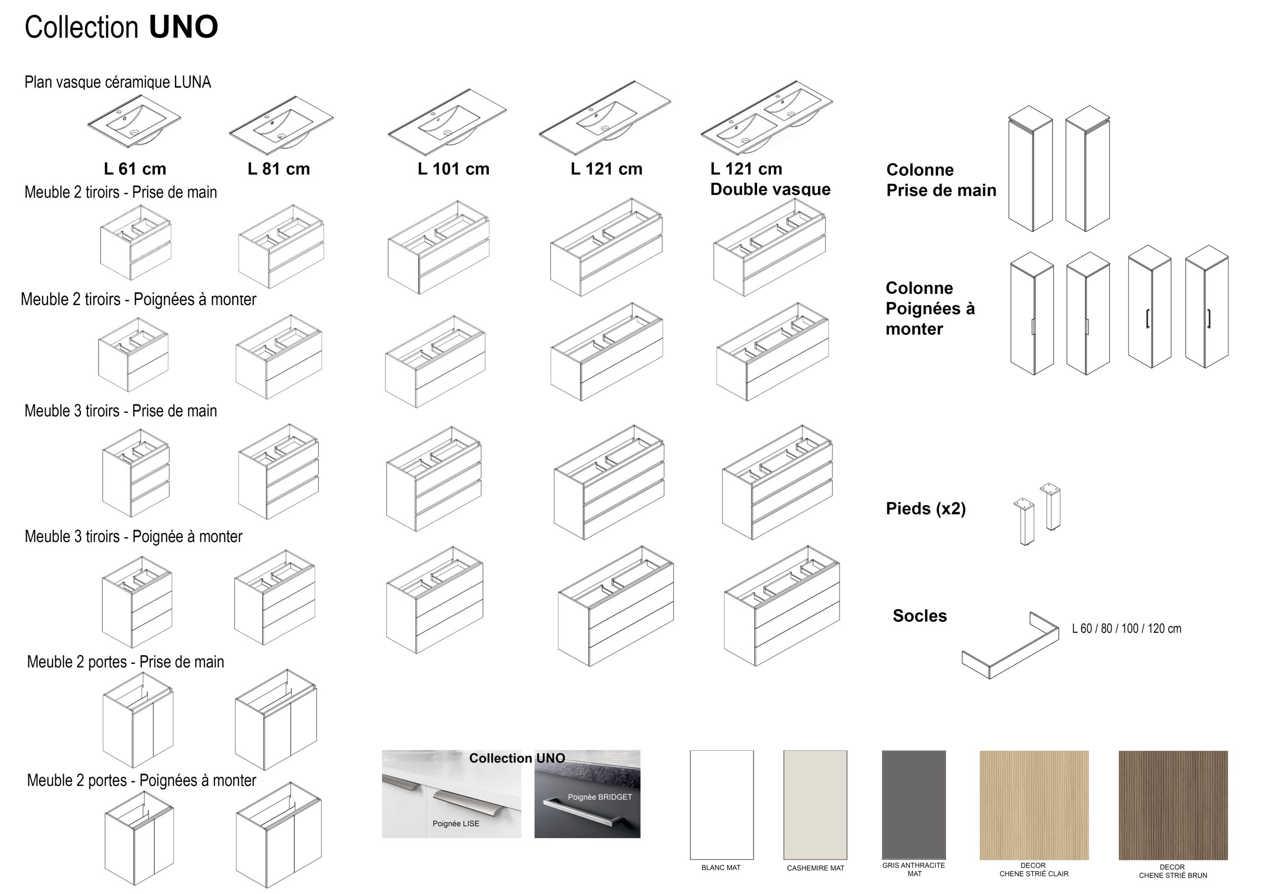 Planogramme meuble Uno